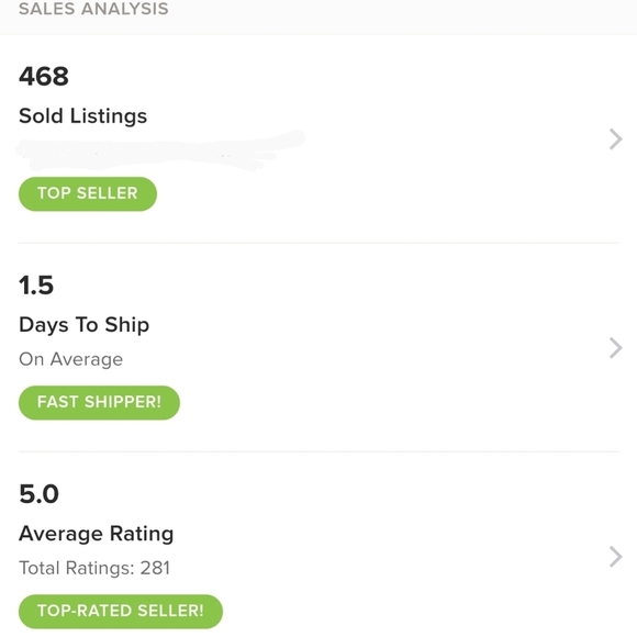 Beautiful Long Sleeve Crochet Cardigan - Picture 5 of 5